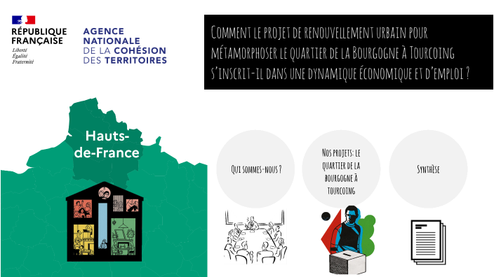 Dynamiser les quartiers prioritaires by yasmine kharfallah on Prezi