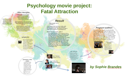 movies with psychology concepts drama psychology movies