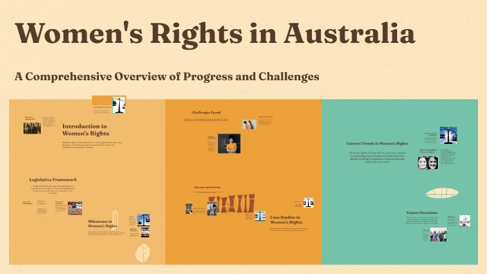 Women's Rights in Australia by Jessica Merlino on Prezi