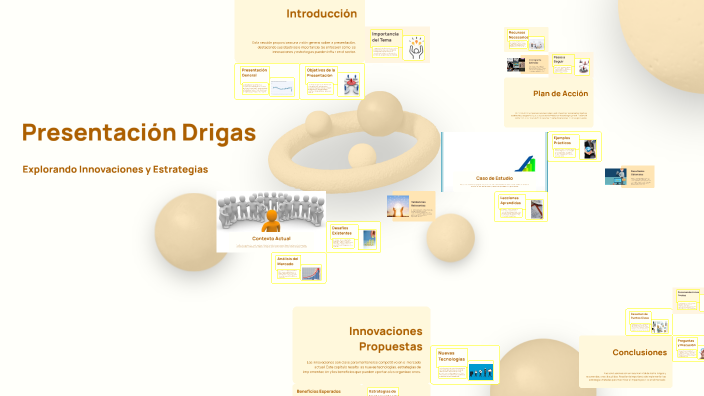 Presentación de Drigas by montse vega on Prezi