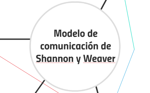 Modelo de comunicación de Shannon y Weaver by Priscilla 