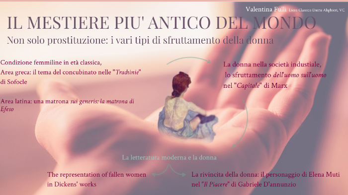 Tesina Maturità 2018 by Valentina Fulli on Prezi