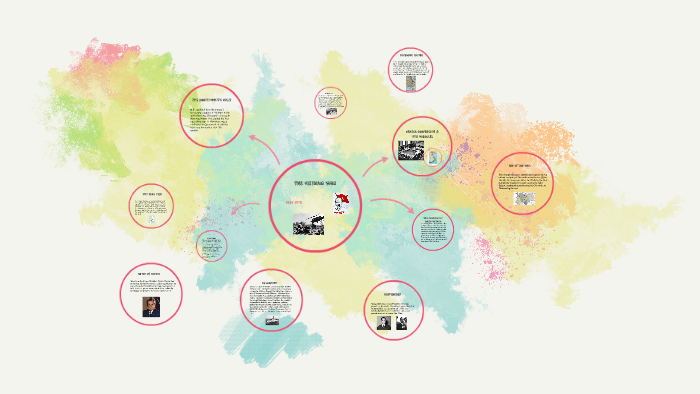 THE Vietnam war by M E on Prezi