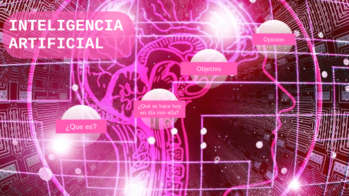 INTELIGENCIA ARTIFICIAL by Malena Garcia on Prezi