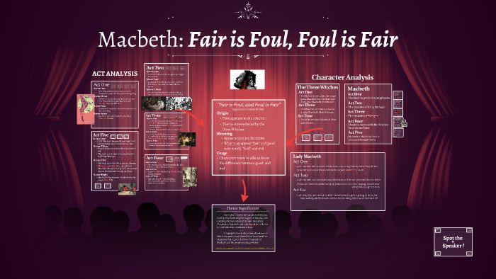 fair and foul in macbeth
