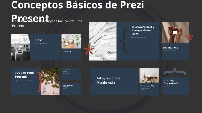 Conceptos Básicos de Prezi Present by Crisbel Elena Davila Garcia on Prezi