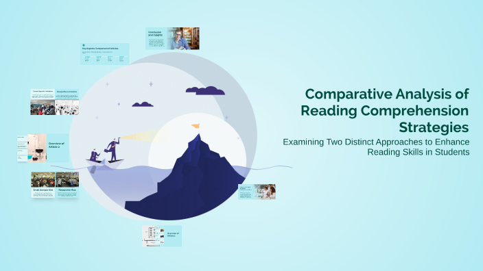 Comparative Analysis of Reading Comprehension Strategies by Oo_vi K on ...