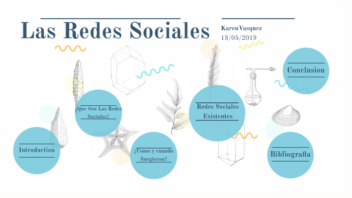 Las Redes Sociales by karen vasquez on Prezi