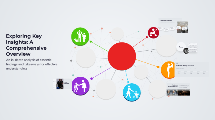 Key Insight Topics Exploring Key Insights: A Comprehensive Overview by M Tuuri on Prezi