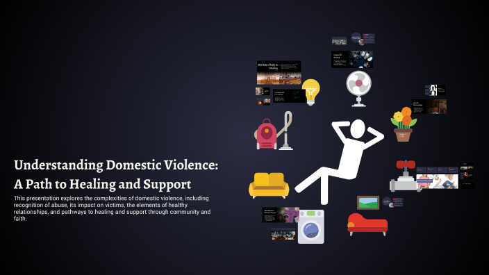 Understanding Domestic Violence: A Path to Healing and Support by on Prezi