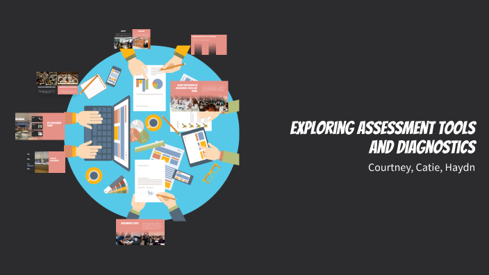 Exploring Assessment Tools and Diagnostics by Courtney Suhaka on Prezi