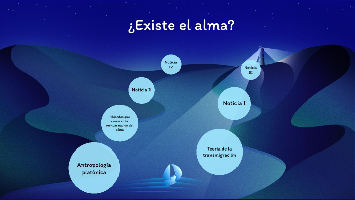 ¿Existe el alma? by Alba Jiménez Atero on Prezi