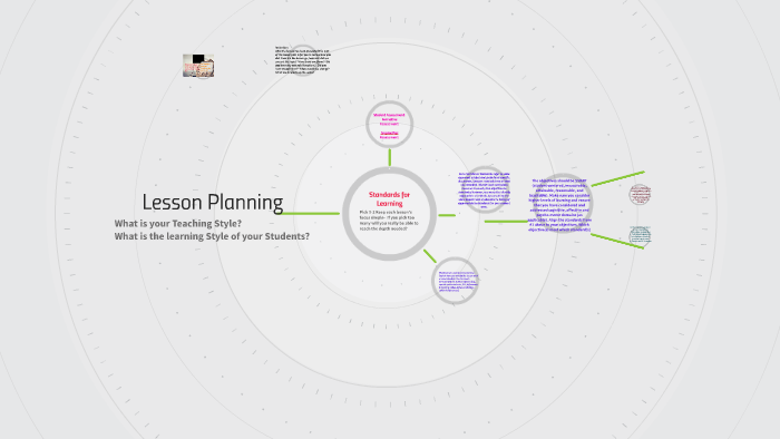 Lesson Planning by Blake Preston on Prezi