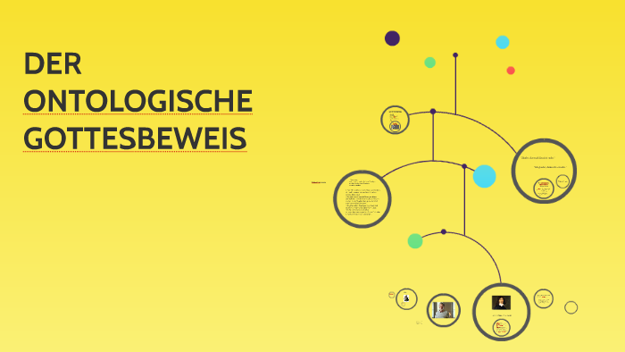 DER ONTOLOGISCHE GOTTESBEWEIS By Clara Sommer On Prezi