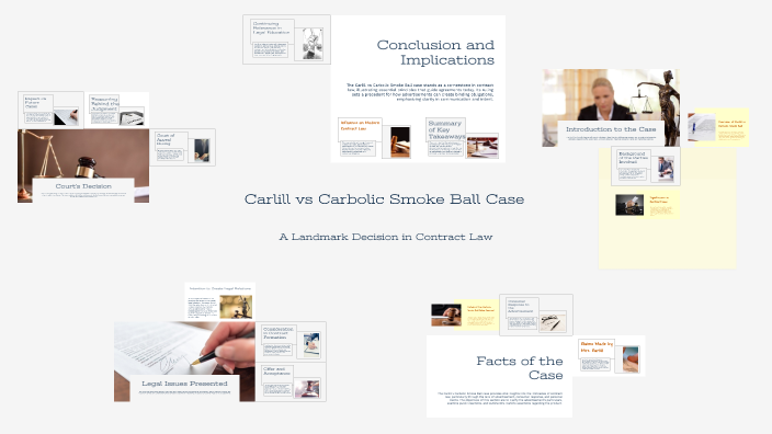 Carlill vs Carbolic Smoke Ball Case by Hittu Chandila on Prezi