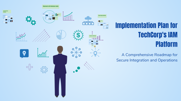 Implementation Plan for TechCorp's IAM Platform by Malaika Raut on Prezi