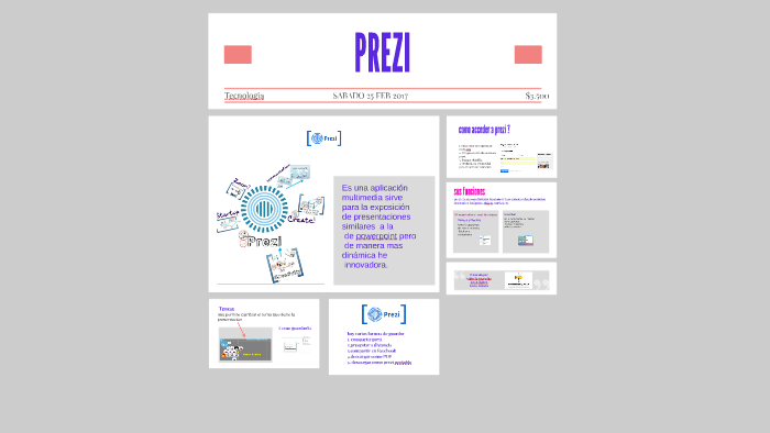 PREZI by diana gomez on Prezi