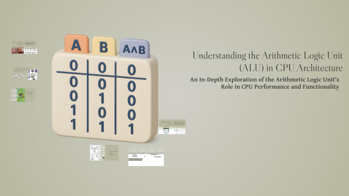 Understanding the Arithmetic Logic Unit (ALU) in CPU Architecture by ...