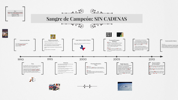 Sangre de Campeón: SIN CADENAS by Maria Jose Barrientos on Prezi