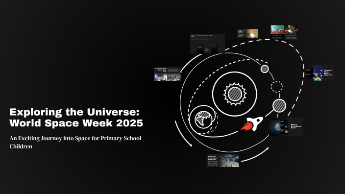 Exploring the Universe: World Space Week 2025 by David Ramm on Prezi