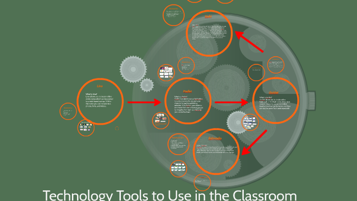 five-technology-tools-to-use-in-the-classroom-by-asia-jackson