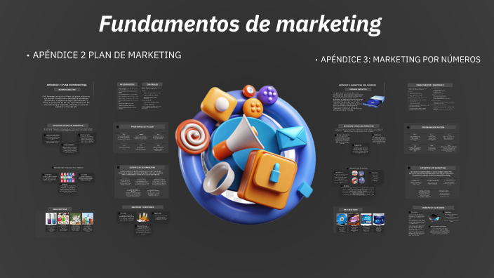 Estrategias de Marketing Efectivas by ALBERT DAVID LARA TUME on Prezi