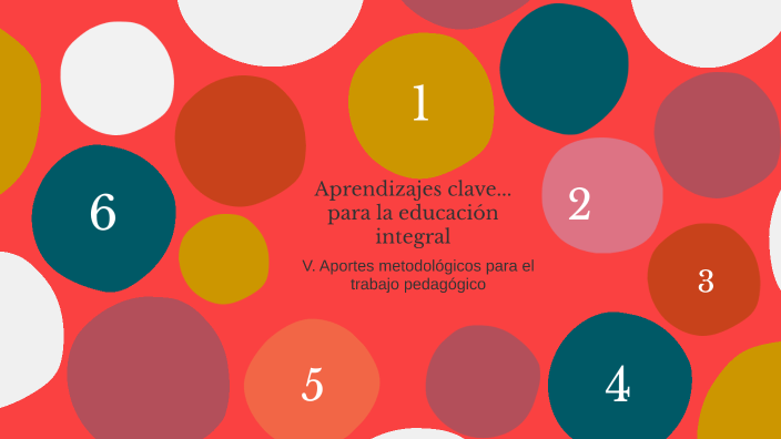 Aprendizajes clave para la educación integral by Vale Ortega on Prezi