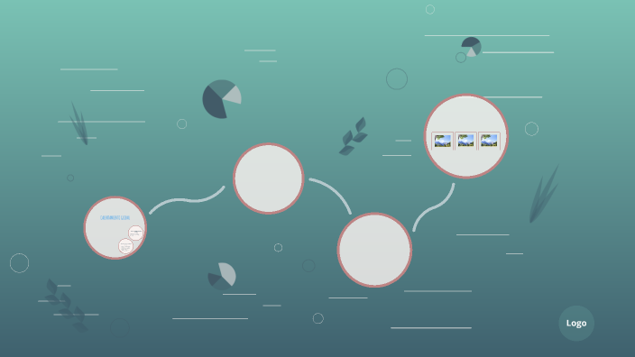 Calentamiento Global by Sam on Prezi