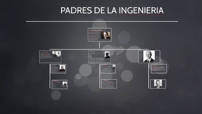 PADRES DE LA INGENIERIA by Ximena on Prezi Next