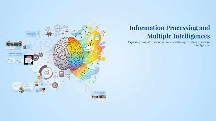 Information Processing and Multiple Intelligences by Alicia Aguilar on ...