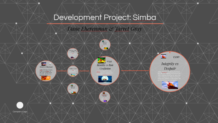 Development Project: Simba by Dane Eherenman on Prezi
