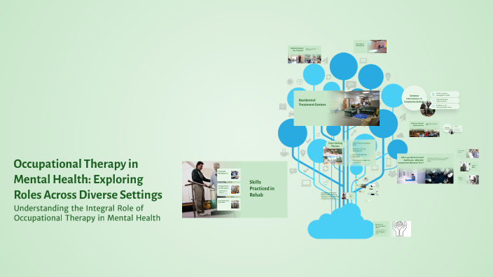 Occupational Therapy in Mental Health: Exploring Roles Across Diverse ...