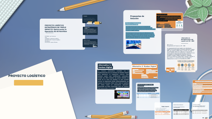PROYECTO LOGÍSTICO by David Rodriguez on Prezi