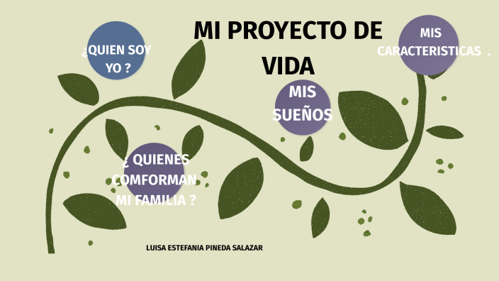 PROYECTO DE VIDA by LUISA ESTEFANIA PINEDA SALAZAR on Prezi
