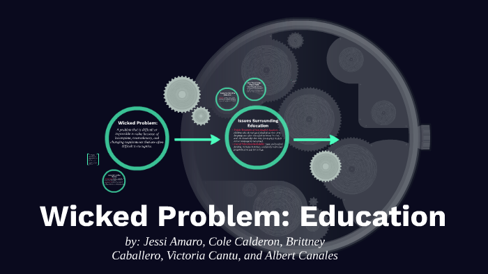 what is a wicked problem in education