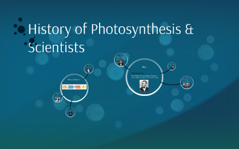 History of Photosynthesis & Scientists by derek andrade