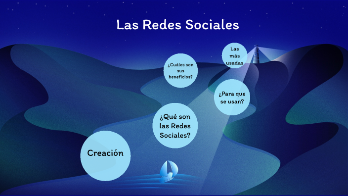 Las Redes Sociales by Jose Mtz on Prezi