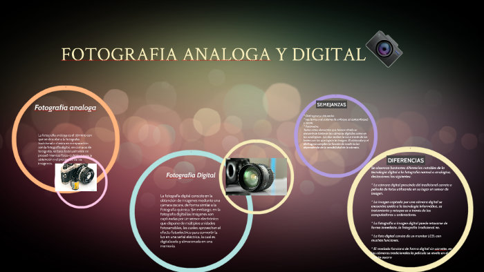Diferencias y semejanzas entre fotografía analógica y fotografía