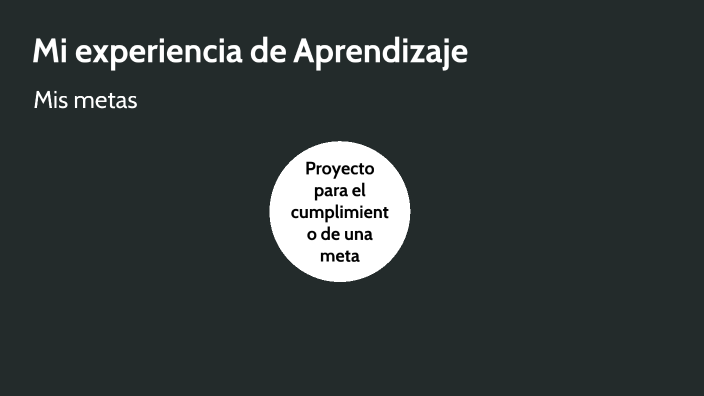 Mi experiencia de Aprendizaje by Luis Carlos Mendoza Peredo on Prezi