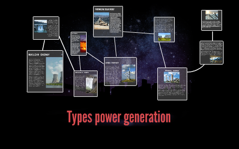 types of power generation