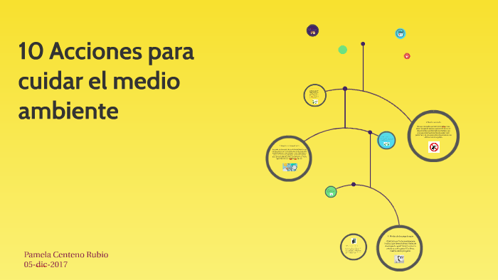 10 Acciones para cuidar el medio ambiente by blanca estella on Prezi