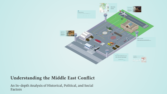 Understanding the Middle East Conflict by George Knaup on Prezi