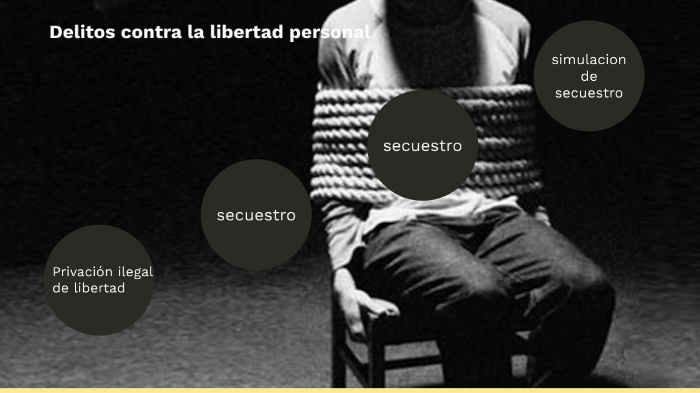 Delitos Contra La Libertad Personal By Diego Macias On Prezi