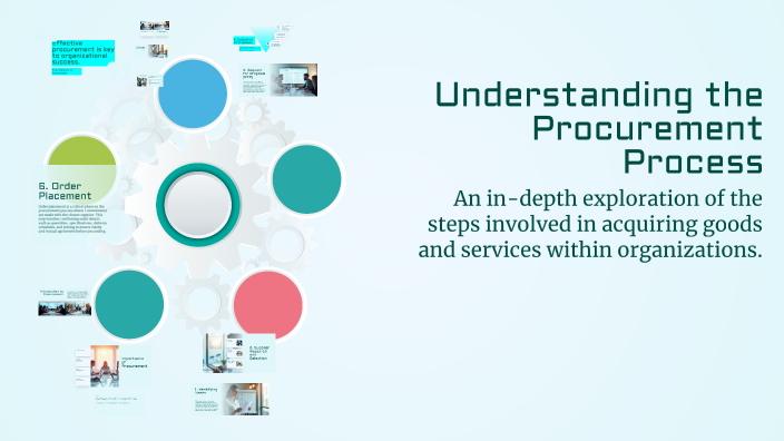Understanding the Procurement Process by Abdulmonem on Prezi