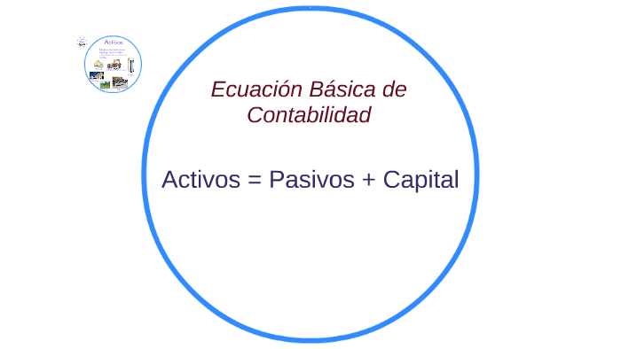 Ecuación Básica de Contabilidad by Arlene Santos on Prezi