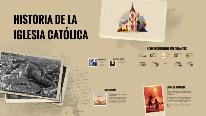 HISTORIA DE LA IGLESIA CATÓLICA by Matilde González Arnaud on Prezi