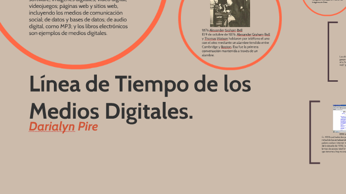 Linea de Tiempo de los Medios Digitales Darialyn Pire by maria garcia