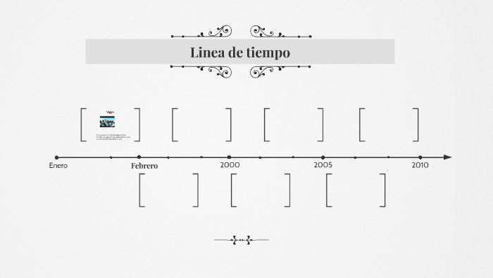 Linea de tiempo by Juan Esteban Gomez Pulgarin on Prezi