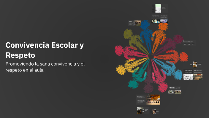 Convivencia Escolar y Respeto by Gabriela Villalobos Jara on Prezi