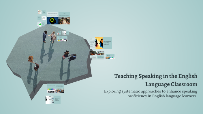 Teaching Speaking in the English Language Classroom by on Prezi